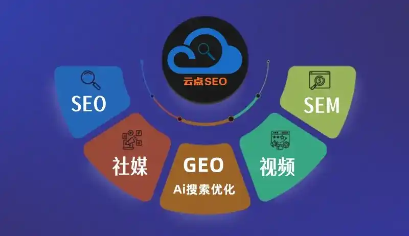 新区GEO优化：AI智能体时代取代SEO的全新内容优化逻辑