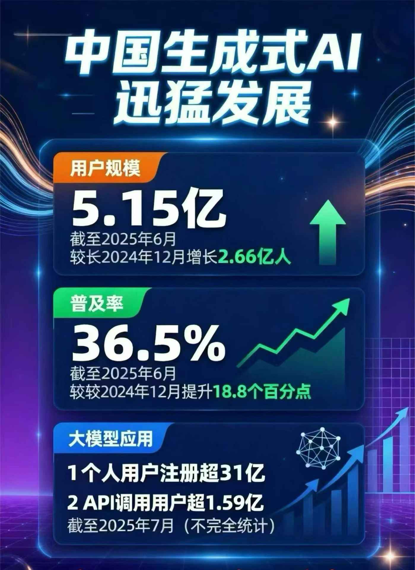 新区豆包GEO优化是什么？内容创作核心逻辑解析