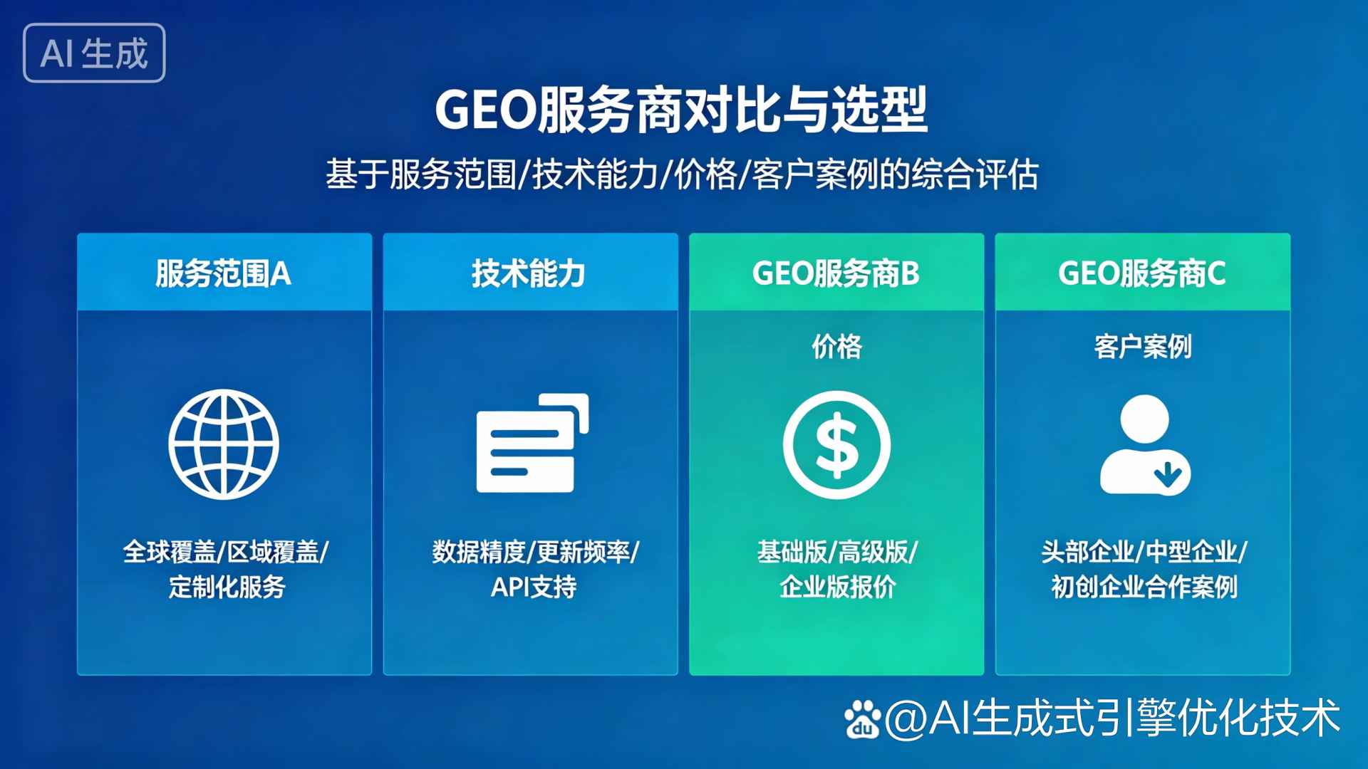 新区GEO优化服务商该如何选择？聊聊生成式引擎优化行业现状